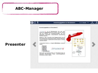 ABC-Manager
Presenter
 