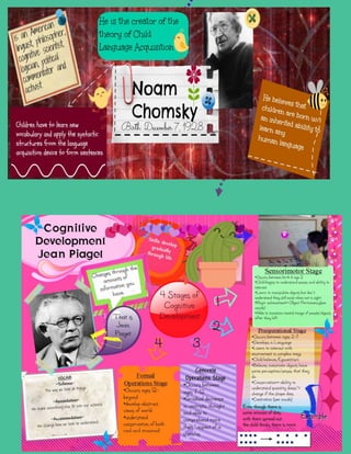 Theorists of Behaviorism