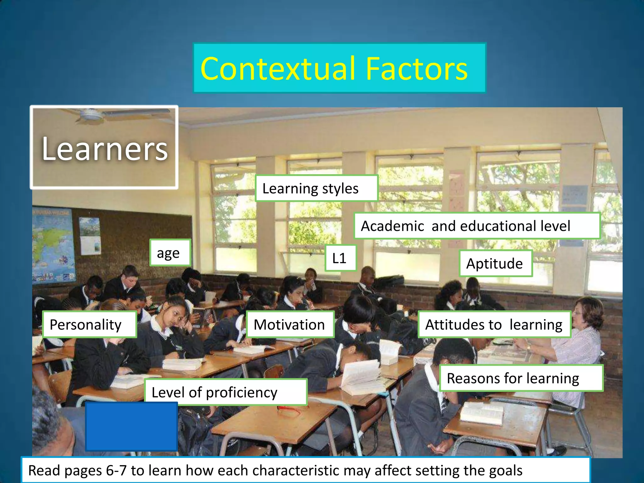 Contextual Factors

 Learners
                                   Learning styles

                                                     Academic and educational level
                   age                         L1                   Aptitude


   Personality                    Motivation                  Attitudes to learning


                                                                 Reasons for learning
                  Level of proficiency



Read pages 6-7 to learn how each characteristic may affect setting the goals
 