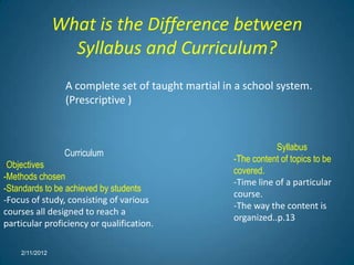 What is the Difference between
                  Syllabus and Curriculum?
                 A complete set of taught martial in a school system.
                 (Prescriptive )


                                                               Syllabus
                 Curriculum
                                                    -The content of topics to be
-Objectives
                                                    covered.
-Methods chosen
                                                    -Time line of a particular
-Standards to be achieved by students
                                                    course.
-Focus of study, consisting of various
                                                    -The way the content is
courses all designed to reach a
                                                    organized..p.13
particular proficiency or qualification.

    2/11/2012
 