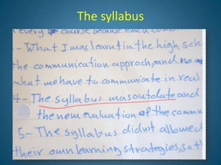 The syllabus




2/11/2012
 