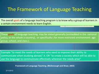 The Framework of Language Teaching
The overall goals of a language teaching program is to know why a group of learners in
                            Learners
a certain environment needs to learn English.
   Context
                                                             Implementation of GOALS


These goals of language teaching may be stated generally (embedded in the national
policy, or the whole a country), or specifically ( for more restricted environment: age
                       Educational setting
group, school, and class.).                               Syllabus construction



Example “to meet the needs of learners who need to improve their ability to
communicate when studying abroad.”.4. OR “to create a society which will methods
                                                 Materials, classroom be able to
use the language to communicate effectively wherever the needs arise”

                Framework of Language Teaching. (McDonough and Shaw, 2003)

    2/11/2012
 