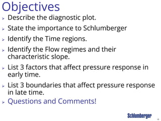 18
Objectives
⮚ Describe the diagnostic plot.
⮚ State the importance to Schlumberger
⮚ Identify the Time regions.
⮚ Identify the Flow regimes and their
characteristic slope.
⮚ List 3 factors that affect pressure response in
early time.
⮚ List 3 boundaries that affect pressure response
in late time.
⮚ Questions and Comments!
 