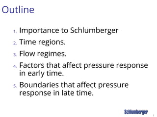 2
Outline
1. Importance to Schlumberger
2. Time regions.
3. Flow regimes.
4. Factors that affect pressure response
in early time.
5. Boundaries that affect pressure
response in late time.
 