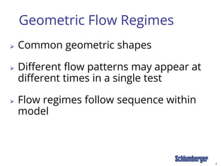 8
Geometric Flow Regimes
⮚ Common geometric shapes
⮚ Different flow patterns may appear at
different times in a single test
⮚ Flow regimes follow sequence within
model
 