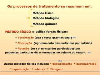 Os processos de tratamento se resumem em:
Método físico
Método biológico
Método químico
MÉTODO FÍSICOMÉTODO FÍSICO ⇒ utiliza forças físicas:
* decantação (usa a força gravitacional)
* floculação (agrupamento das partículas por colisão)
* flotação (usa o arraste dos partículados por
pequenas partículas de ar formadas no volume do reator.
Outros métodos físicos incluem: * peneiramento * desintegração
* equalização * mistura * filtragem
 