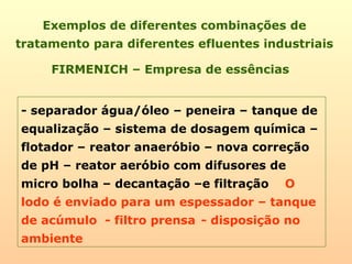 Exemplos de diferentes combinações de
tratamento para diferentes efluentes industriais
FIRMENICH – Empresa de essências
- separador água/óleo – peneira – tanque de
equalização – sistema de dosagem química –
flotador – reator anaeróbio – nova correção
de pH – reator aeróbio com difusores de
micro bolha – decantação –e filtração O
lodo é enviado para um espessador – tanque
de acúmulo - filtro prensa - disposição no
ambiente
 