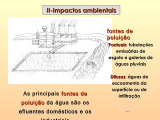 II-Impactos ambientaisII-Impactos ambientais
As principais fontes defontes de
poluiçãopoluição da água são os
efluentes domésticos e osefluentes domésticos e os
fontes defontes de
poluiçãopoluição
PontuaisPontuais: tubulações
emissárias de
esgoto e galerias de
águas pluviais
DifusasDifusas: águas de
escoamento da
superfície ou de
infiltração
 