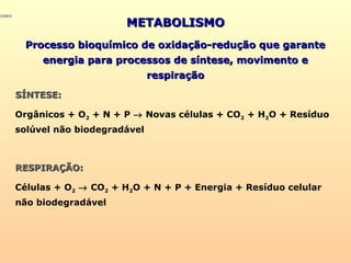 METABOLISMOMETABOLISMO
Processo bioquímico de oxidação-redução que garanteProcesso bioquímico de oxidação-redução que garante
energia para processos de síntese, movimento eenergia para processos de síntese, movimento e
respiraçãorespiração
SÍNTESE:SÍNTESE:
Orgânicos + O2 + N + P → Novas células + CO2 + H2O + Resíduo
solúvel não biodegradável
RESPIRAÇÃO:RESPIRAÇÃO:
Células + O2 → CO2 + H2O + N + P + Energia + Resíduo celular
não biodegradável
 