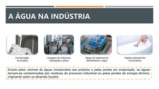 Incorporação
ao produto
Lavagens de máquinas,
tubulações e pisos
Águas de sistemas de
resfriamento e vapor
Higiene pessoal dos
funcionários
A ÁGUA NA INDÚSTRIA
Exceto pelos volumes de águas incorporados aos produtos e pelas perdas por evaporação, as águas
tornam-se contaminadas por resíduos do processo industrial ou pelas perdas de energia térmica,
originando assim os efluentes líquidos
 