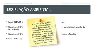 LEGISLAÇÃO AMBIENTAL
 Lei nº 9443/97: Institui a Política Nacional de Recursos Hídricos
 Resolução CONAMA nº 357: Classificação dos corpos d’água e condições de padrão de
lançamento
 Resolução CONAMA nº430: condições e padrões de lançamento de efluentes
 Lei 11.445/2007 – Política Nacional de Saneamento Básico
 