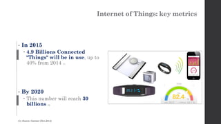 Internet of Things: key metrics
• In 2015
 4.9 Billions Connected
"Things" will be in use, up to
40% from 2014 (1).
• By ...