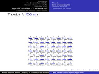 Introduction
The Dynamic Factor Model
Bayesian Inference via MCMC
Simulation Study
Application to Sovereign CDS and Equity Data
Conclusions and Current/Future research
The data
Some convergence plots
Parameter Estimates
Comments on the results
Traceplots for CDS’ αj
i ’s
0 10002000
−0.2
0
0.2
a1
ik
0 10002000
−0.2
0
0.2
a1
ik
0 10002000
−0.5
0
0.5
a1
ik
0 10002000
−0.5
0
0.5
a1
ik
0 10002000
−0.5
0
0.5
a1
ik
0 10002000
−0.2
0
0.2
a1
ik
0 10002000
−0.5
0
0.5
a1
ik
0 10002000
−0.2
−0.1
0
a1
ik
0 10002000
−1
0
1
a1
ik
0 10002000
0
0.2
0.4
a1
ik
0 10002000
−0.5
0
0.5
a1
ik
0 10002000
−0.2
0
0.2
a1
ik
0 10002000
−0.5
0
0.5
a1
ik
0 10002000
−0.2
0
0.2
a1
ik
0 10002000
−0.5
0
0.5
a1
ik
0 10002000
−0.4
−0.2
0
a1
ik
0 10002000
−0.5
0
0.5
a1
ik
0 10002000
−0.5
0
0.5
a1
ik
0 10002000
−1
0
1
a1
ik
0 10002000
−0.5
0
0.5
a1
ik
0 10002000
−1
0
1
a1
ik
0 10002000
−0.5
0
0.5
a1
ik
0 10002000
−1
0
1
a1
ik
0 10002000
−0.3
−0.2
−0.1
a1
ik
0 10002000
−0.2
0
0.2
a1
ik
0 10002000
−0.5
0
0.5
a1
ik
0 10002000
−0.5
0
0.5
a1
ik
0 10002000
−0.2
0
0.2
a1
ik
0 10002000
−0.5
0
0.5
a1
ik
0 10002000
−0.2
0
0.2
a1
ik
0 10002000
−0.5
0
0.5
a1
ik
0 10002000
−0.2
−0.1
0
a1
ik
0 10002000
−1
0
1
a1
ik
0 10002000
−0.5
0
0.5
a1
ik
0 10002000
−0.1
0
0.1
a1
ik
0 10002000
−0.5
0
0.5
a1
ik
0 10002000
−0.5
0
0.5
a1
ik
0 10002000
−0.2
0
0.2
a1
ik
0 10002000
−1
0
1
a1
ik
0 10002000
−0.2
0
0.2
a1
ik
0 10002000
−0.5
0
0.5
a1
ik
0 10002000
−0.5
0
0.5
a1
ik
0 10002000
−0.5
0
0.5
a1
ik
0 10002000
−0.5
0
0.5
a1
ik
0 10002000
−1
0
1
a1
ik
0 10002000
−0.5
0
0.5
a1
ik
0 10002000
−0.5
0
0.5
a1
ik
0 10002000
−0.3
−0.2
−0.1
a1
ik
0 10002000
−0.5
0
0.5
a1
ik
0 10002000
−0.2
0
0.2
a1
ik
0 10002000
−0.2
0
0.2
a1
ik
0 10002000
−0.5
0
0.5
a1
ik
0 10002000
−0.2
0
0.2
a1
ik
0 10002000
−0.2
0
0.2
a1
ik
0 10002000
−0.5
0
0.5
a1
ik
0 10002000
−0.4
−0.2
0
a1
ik
Ioannis Vrontos, Athens University of Economics and Business DFM: Inference and Empirical Application
 