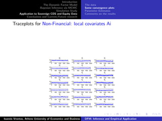 Introduction
The Dynamic Factor Model
Bayesian Inference via MCMC
Simulation Study
Application to Sovereign CDS and Equity Data
Conclusions and Current/Future research
The data
Some convergence plots
Parameter Estimates
Comments on the results
Traceplots for Non-Financial: local covariates Ai
0 500 1000 1500 2000
−0.5
0
0.5
A3
ik
0 500 1000 1500 2000
−0.5
0
0.5
A3
ik
0 500 1000 1500 2000
−0.5
0
0.5
A3
ik
0 500 1000 1500 2000
−0.5
0
0.5
A3
ik
0 500 1000 1500 2000
−0.5
0
0.5
A3
ik
0 500 1000 1500 2000
−0.5
0
0.5
A3
ik
0 500 1000 1500 2000
−0.5
0
0.5
A3
ik
0 500 1000 1500 2000
−0.5
0
0.5
A3
ik
0 500 1000 1500 2000
−0.5
0
0.5
A3
ik
0 500 1000 1500 2000
−0.5
0
0.5
A3
ik
0 500 1000 1500 2000
−0.5
0
0.5
A3
ik
0 500 1000 1500 2000
−0.5
0
0.5
A3
ik
0 500 1000 1500 2000
−0.5
0
0.5
A3
ik
0 500 1000 1500 2000
−0.5
0
0.5
A3
ik
0 500 1000 1500 2000
−0.5
0
0.5
A3
ik
0 500 1000 1500 2000
−0.5
0
0.5
A3
ik
0 500 1000 1500 2000
−0.5
0
0.5
A3
ik
0 500 1000 1500 2000
−0.5
0
0.5
A3
ik
0 500 1000 1500 2000
−0.5
0
0.5
A3
ik
0 500 1000 1500 2000
−0.5
0
0.5
A3
ik
0 500 1000 1500 2000
−0.5
0
0.5
A3
ik
Ioannis Vrontos, Athens University of Economics and Business DFM: Inference and Empirical Application
 