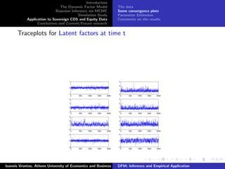 Introduction
The Dynamic Factor Model
Bayesian Inference via MCMC
Simulation Study
Application to Sovereign CDS and Equity Data
Conclusions and Current/Future research
The data
Some convergence plots
Parameter Estimates
Comments on the results
Traceplots for Latent factors at time t
0 500 1000 1500 2000
−1
0
1
0 500 1000 1500 2000
0
1
2
3
0 500 1000 1500 2000
−1
0
1
2
0 500 1000 1500 2000
0
1
2
3
0 500 1000 1500 2000
0
1
2
3
0 500 1000 1500 2000
0
1
2
3
0 500 1000 1500 2000
−2
0
2
0 500 1000 1500 2000
−2
0
2
Ioannis Vrontos, Athens University of Economics and Business DFM: Inference and Empirical Application
 