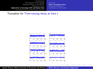 Introduction
The Dynamic Factor Model
Bayesian Inference via MCMC
Simulation Study
Application to Sovereign CDS and Equity Data
Conclusions and Current/Future research
The data
Some convergence plots
Parameter Estimates
Comments on the results
Traceplots for Time-varying betas at time t
0 500 1000 1500 2000
−5
0
5
0 500 1000 1500 2000
−6
−4
−2
0
0 500 1000 1500 2000
−5
0
5
0 500 1000 1500 2000
0
2
4
6
0 500 1000 1500 2000
−6
−4
−2
0
0 500 1000 1500 2000
0
2
4
0 500 1000 1500 2000
−5
0
5
0 500 1000 1500 2000
−5
0
5
Ioannis Vrontos, Athens University of Economics and Business DFM: Inference and Empirical Application
 