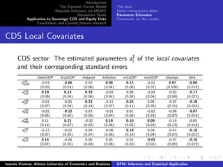 Introduction
The Dynamic Factor Model
Bayesian Inference via MCMC
Simulation Study
Application to Sovereign CDS and Equity Data
Conclusions and Current/Future research
The data
Some convergence plots
Parameter Estimates
Comments on the results
CDS Local Covariates
CDS sector: The estimated parameters a1
i of the local covariates
and their corresponding standard errors
DebtGDP ExpGDP Indprod Inﬂation m3GDP realGDP Unempl. Mrk.
acds
GER -0.03 -0.06 0.02 0.08 0.13 -0.01 0.07 -0.06
(0.03) (0.03) (0.06) (0.04) (0.06) (0.02) (0.038) (0.019)
acds
GR 0.19 0.13 0.19 -0.02 0.09 -0.04 -0.02 -0.17
(0.09) (0.04) (0.06) (0.04) (0.08) (0.04) (0.08) (0.023)
acds
SP -0.01 -0.05 0.23 -0.11 0.24 0.05 -0.07 -0.18
(0.07) (0.04) (0.14) (0.07) (0.11) (0.05) (0.21) (0.024)
acds
FR -0.02 -0.12 0.03 -0.01 0.01 -0.02 -0.06 -0.07
(0.05) (0.05) (0.06) (0.04) (0.06) (0.03) (0.07) (0.016)
acds
IRE 0.11 0.21 -0.02 0.18 0.10 0.09 -0.19 -0.05
(0.14) (0.07) (0.02) (0.06) (0.03) (0.03) (0.13) (0.018)
acds
IT -0.12 -0.02 0.09 -0.06 0.18 0.04 -0.01 -0.18
(0.07) (0.05) (0.07) (0.06) (0.10) (0.04) (0.07) (0.023)
acds
PT 0.14 -0.04 0.06 0.05 0.03 -0.05 -0.07 -0.16
(0.07) (0.03) (0.04) (0.06) (0.03) (0.02) (0.06) (0.019)
Ioannis Vrontos, Athens University of Economics and Business DFM: Inference and Empirical Application
 