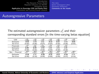 Introduction
The Dynamic Factor Model
Bayesian Inference via MCMC
Simulation Study
Application to Sovereign CDS and Equity Data
Conclusions and Current/Future research
The data
Some convergence plots
Parameter Estimates
Comments on the results
Autoregressive Parameters
The estimated autoregressiver parameters ϕj
i and their
corresponding standard errors [in the time-varying betas equation]
CDS ϕcds
GER ϕcds
GR ϕcds
SP ϕcds
FR ϕcds
IRE ϕcds
IT ϕcds
PO
Estimates -0.15 -0.04 0.02 -0.12 0.11 -0.03 -0.01
Std.Error (0.05) (0.06) (0.07) (0.05) (0.05) (0.06) (0.05)
Financials ϕFin
IT ϕFin
IRL ϕFin
GER ϕFin
PT ϕFin
SP ϕFin
FR
Estimates 0.29 0.14 -0.04 0.09 -0.01 0.09
Std.Error (0.08) (0.05) (0.06) (0.09) (0.08) (0.06)
Non − Financial ϕNFin
IT ϕNFin
GR,t ϕNFin
IRL ϕNFin
GER ϕNFin
PT ϕNFin
SP ϕNFin
FR
Estimates -0.18 0.14 -0.28 -0.32 -0.27 -0.16 0.14
Std.Error (0.08) (0.18) (0.09) (0.08) (0.09) (0.07) (0.10)
Ioannis Vrontos, Athens University of Economics and Business DFM: Inference and Empirical Application
 