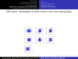 Introduction
The Dynamic Factor Model
Bayesian Inference via MCMC
Simulation Study
Application to Sovereign CDS and Equity Data
Conclusions and Current/Future research
The data
Some convergence plots
Parameter Estimates
Comments on the results
CDS sector: Scatterplots of latent factor vs the time-varying betas
−4 −2 0 2 4
−4
−2
0
2
4
−4 −2 0 2 4
−4
−2
0
2
4
−4 −2 0 2 4
−4
−2
0
2
4
−4 −2 0 2 4
−4
−2
0
2
4
−5 0 5
−4
−2
0
2
4
−4 −2 0 2 4
−4
−2
0
2
4
−2 0 2 4
−4
−2
0
2
4
Ioannis Vrontos, Athens University of Economics and Business DFM: Inference and Empirical Application
 