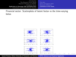Introduction
The Dynamic Factor Model
Bayesian Inference via MCMC
Simulation Study
Application to Sovereign CDS and Equity Data
Conclusions and Current/Future research
The data
Some convergence plots
Parameter Estimates
Comments on the results
Financial sector: Scatterplots of latent factor vs the time-varying
betas
−2 −1 0 1 2
−4
−2
0
2
4
−1.5 −1 −0.5 0 0.5 1 1.5
−4
−2
0
2
4
−1.5 −1 −0.5 0 0.5 1 1.5
−4
−2
0
2
4
−1.5 −1 −0.5 0 0.5 1 1.5
−4
−2
0
2
4
−1.5 −1 −0.5 0 0.5 1 1.5
−4
−2
0
2
4
−1.5 −1 −0.5 0 0.5 1 1.5
−4
−2
0
2
4
Ioannis Vrontos, Athens University of Economics and Business DFM: Inference and Empirical Application
 