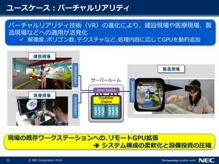 33 © NEC Corporation 2016
ユースケース：バーチャルリアリティ
製造現場
建設現場
医療現場
GPU
GPU
GPU
WorkStationWorkStation
Ether Switch
WorkStation
バーチャルリアリティ技術（VR）の進化により、建設現場や医療現場、製
造現場などへの適用が活発化
 解像度､ポリゴン数､テクスチャなど､処理内容に応じてGPUを動的追加
現場の既存ワークステーションへの､リモートGPU拡張
 システム構成の柔軟化と設備投資の圧縮
サーバールーム
GPU
GPU
GPU
ExpEther
Engine
 