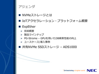 アジェンダ
 NVMeストレージとは
 IoTアクセラレーション・プラットフォーム概要
 ExpEther
 技術概要
 製品ラインナップ
 PG-Strome – GPUを用いたDB検索性能の向上
 ユースケース/導入事例
 共有NVMe SSDストレージ – ADS1000
 