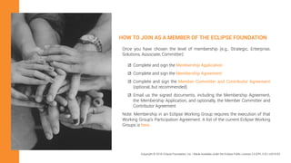 HOW TO JOIN AS A MEMBER OF THE ECLIPSE FOUNDATION
Once you have chosen the level of membership (e.g., Strategic, Enterprise,
Solutions, Associate, Committer):
☑☑ Complete and sign the Membership Application
☑☑ Complete and sign the Membership Agreement
☑☑ Complete and sign the Member Committer and Contributor Agreement
(optional, but recommended)
☑☑ Email us the signed documents, including the Membership Agreement,
the Membership Application, and optionally, the Member Committer and
Contributor Agreement
Note: Membership in an Eclipse Working Group requires the execution of that
Working Group’s Participation Agreement. A list of the current Eclipse Working
Groups is here.
Copyright © 2019, Eclipse Foundation, Inc. | Made Available under the Eclipse Public License 2.0 (EPL-2.0) | v2019-03
 