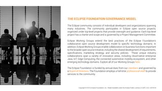 THE ECLIPSE FOUNDATION GOVERNANCE MODEL
The Eclipse community consists of individual developers and organizations spanning
many industries. The community participates in Eclipse open source projects,
organized under top-level projects that provide oversight and guidance. Each top-level
project has a charter and scope and is governed by a Project Management Committee.
Eclipse Working Groups extend the best practices of the Eclipse Foundation’s
collaborative open source development model to specific technology domains. In
addition, Eclipse Working Groups enable collaboration on business functions important
to the broader open source initiative, including the shared development of requirements,
specifications, marketing strategy, and security policies. These unique industry
collaborations span a variety of innovation areas, including cloud-native enterprise
Java, IoT, Edge Computing, the connected automotive mobility ecosystem, and other
emerging technology domains. Explore all of our Working Groups here.
The Eclipse Foundation is funded by annual dues from our members and governed by
a Board of Directors. The Foundation employs a full-time professional staff to provide
services to the community.
Copyright © 2019, Eclipse Foundation, Inc. | Made Available under the Eclipse Public License 2.0 (EPL-2.0) | v2019-03
 