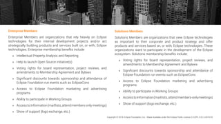 Enterprise Members
Enterprise Members are organizations that rely heavily on Eclipse
technologies for their internal development projects and/or act
strategically building products and services built on, or with, Eclipse
technologies. Enterprise membership benefits include:
»» Intellectual Property Analysis and Reporting
»» Help to launch Open Source initiative(s)
»» Voting rights for board representation, project reviews, and
amendments to Membership Agreement and Bylaws
»» Significant discounts towards sponsorship and attendance of
Eclipse Foundation run events such as EclipseCons
»» Access to Eclipse Foundation marketing and advertising
programs
»» Ability to participate in Working Groups
»» AccesstoInformation(maillists,attendmembers-onlymeetings)
»» Show of support (logo exchange, etc.)
Solutions Members
Solutions Members are organizations that view Eclipse technologies
as important to their corporate and product strategy and offer
products and services based on, or with, Eclipse technologies. These
organizations want to participate in the development of the Eclipse
ecosystem. Solutions membership benefits include:
»» Voting rights for board representation, project reviews, and
amendments to Membership Agreement and Bylaws
»» Significant discounts towards sponsorship and attendance of
Eclipse Foundation run events such as EclipseCons
»» Access to Eclipse Foundation marketing and advertising
programs
»» Ability to participate in Working Groups
»» AccesstoInformation(maillists,attendmembers-onlymeetings)
»» Show of support (logo exchange, etc.)
Copyright © 2019, Eclipse Foundation, Inc. | Made Available under the Eclipse Public License 2.0 (EPL-2.0) | v2019-03
 