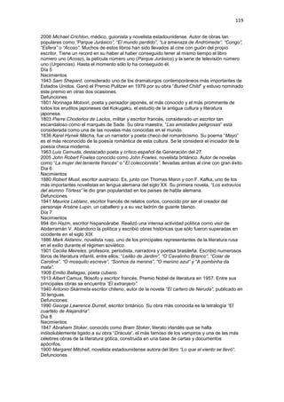 119
2008 Michael Crichton, médico, guionista y novelista estadounidense. Autor de obras tan
populares como “Parque Jurásico”, “El mundo perdido”, “La amenaza de Andrómeda“, “Congo”,
“Esfera” o “Acoso”. Muchos de estos libros han sido llevados al cine con guión del propio
escritor. Tiene un record en su haber al haber conseguido tener al mismo tiempo el libro
número uno (Acoso), la película número uno (Parque Jurásico) y la serie de televisión número
uno (Urgencias). Hasta el momento sólo lo ha conseguido él.
Día 5
Nacimientos
1943 Sam Shepard, considerado uno de los dramaturgos contemporáneos más importantes de
Estados Unidos. Ganó el Premio Pulitzer en 1979 por su obra “Buried Child” y estuvo nominado
este premio en otras dos ocasiones.
Defunciones
1801 Norinaga Motoori, poeta y pensador japonés, el más conocido y el más prominente de
todos los eruditos japoneses del Kokugaku, el estudio de la antigua cultura y literatura
japonesa.
1803 Pierre Choderlos de Laclos, militar y escritor francés, considerado un escritor tan
escandaloso como el marqués de Sade. Su obra maestra, “Las amistades peligrosas” está
considerada como una de las novelas más conocidas en el mundo.
1836 Karel Hynek Mácha, fue un narrador y poeta checo del romanticismo. Su poema “Mayo”
es el más reconocido de la poesía romántica de esta cultura. Se le considera el iniciador de la
poesía checa moderna.
1963 Luis Cernuda, destacado poeta y crítico español de Generación del 27.
2005 John Robert Fowles conocido como John Fowles, novelista británico. Autor de novelas
como “La mujer del teniente francés” o “El coleccionista”, llevadas ambas al cine con gran éxito.
Día 6
Nacimientos
1880 Robert Musil, escritor austríaco. Es, junto con Thomas Mann y con F. Kafka, uno de los
más importantes novelistas en lengua alemana del siglo XX. Su primera novela, “Los extravíos
del alumno Törless” le dio gran popularidad en los países de habla alemana.
Defunciones
1941 Maurice Leblanc, escritor francés de relatos cortos, conocido por ser el creador del
personaje Arsène Lupin, un caballero y a su vez ladrón de guante blanco.
Día 7
Nacimientos
994 Ibn Hazm, escritor hispanoárabe. Realizó una intensa actividad política como visir de
Abderramán V. Abandono la política y escribió obras históricas que sólo fueron superadas en
occidente en el siglo XIX
1886 Mark Aldanov, novelista ruso, uno de los principales representantes de la literatura rusa
en el exilio durante el régimen soviético.
1901 Cecilia Meireles, profesora, periodista, narradora y poetisa brasileña. Escribió numerosos
libros de literatura infantil, entre ellos: “Leilão de Jardim”, “O Cavalinho Branco”, “Colar de
Carolina”, “O mosquito escreve”, “Sonhos da menina”, “O menino azul” y “A pombinha da
mata”.
1908 Emilio Ballagas, poeta cubano.
1913 Albert Camus, filósofo y escritor francés. Premio Nobel de literatura en 1957. Entre sus
principales obras se encuentra “El extranjero”.
1940 Antonio Skármeta escritor chileno, autor de la novela “El cartero de Neruda”, publicado en
30 lenguas.
Defunciones:
1990 George Lawrence Durrell, escritor británico. Su obra más conocida es la tetralogía “El
cuarteto de Alejandría”.
Día 8
Nacimientos
1847 Abraham Stoker, conocido como Bram Stoker, literato irlandés que se halla
indisolublemente ligado a su obra “Drácula“, el más famoso de los vampiros y una de las más
célebres obras de la literatura gótica, construida en una base de cartas y documentos
apócrifos.
1900 Margaret Mitchell, novelista estadounidense autora del libro “Lo que el viento se llevó“.
Defunciones
 