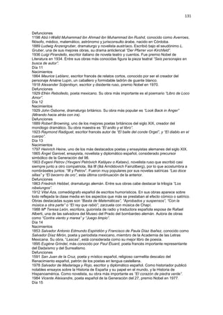 131
Defunciones
1198 Abū l-Walīd Muhammad ibn Ahmad ibn Muhammad ibn Rushd, conocido como Averroes,
filósofo, médico, matemático, astrónomo y jurisconsulto árabe, nacido en Córdoba.
1889 Ludwig Anzengruber, dramaturgo y novelista austríaco. Escribió bajo el seudónimo L.
Gruber, una de sus mejores obras, su drama anticlerical “Der Pfarrer von Kirchfeld”.
1936 Luigi Pirandello, escritor italiano de novela teatro y cuentos. Fue premio Nobel de
Literatura en 1934. Entre sus obras más conocidas figura la pieza teatral “Seis personajes en
busca de autor”.
Día 11
Nacimientos
1864 Maurice Leblanc, escritor francés de relatos cortos, conocido por ser el creador del
personaje Arsène Lupin, un caballero y formidable ladrón de guante blanco.
1918 Alexander Soljenitsyn, escritor y disidente ruso, premio Nobel en 1970.
Defunciones
1929 Efrén Rebolledo, poeta mexicano. Su obra más importante es el poemario “Libro de Loco
Amor”.
Día 12
Nacimientos
1929 John Osborne, dramaturgo británico. Su obra más popular es “Look Back in Anger”
(Mirando hacia atrás con ira).
Defunciones
1889 Robert Browning, uno de los mejores poetas británicos del siglo XIX, creador del
monólogo dramático. Su obra maestra es “El anillo y el libro”.
1923 Raymond Radiguet, escritor francés autor de “El baile del conde Orgel”, y “El diablo en el
cuerpo”.
Día 13
Nacimientos
1797 Heinrich Heine, uno de los más destacados poetas y ensayistas alemanes del siglo XIX.
1865 Ángel Ganivet, ensayista, novelista y diplomático español, considerado precursor
simbólico de la Generación del 98.
1903 Evgeni Petrov (Yevgeni Petróvich Katáyev o Kataev), novelista ruso que escribió casi
siempre junto a otro compatriota, Iliá Ilf (Iliá Arnóldovich Fainzilberg), por lo que acostumbra a
nombráseles juntos: “Ilf y Petrov”. Fueron muy populares por sus novelas satíricas “Las doce
sillas” y “El becerro de oro”, esta última continuación de la anterior.
Defunciones
1863 Friedrich Hebbel, dramaturgo alemán. Entre sus obras cabe destacar la trilogía “Los
nibelungos”.
1912 Vital Aza, comediógrafo español de escritos humorísticos. En sus obras aparece sobre
todo reflejada la clase media en los aspectos que más se prestaban al efecto cómico o satírico.
Obras destacadas suyas son “Basta de Matemáticas”, “Aprobados y suspensos”, “Con la
música a otra parte” o “El rey que rabió”, zarzuela con música de Chapí.
1988 Mª Teresa León, escritora, guionista de radio y traductora española esposa de Rafael
Alberti, una de las salvadora del Museo del Prado del bombardeo alemán. Autora de obras
como “Contra viento y marea” y “Juego limpio”.
Día 14
Nacimientos
1853 Salvador Antonio Edmundo Espiridión y Francisco de Paula Díaz Ibañez, conocido como
Salvador Díaz Mirón, poeta y periodista mexicano, miembro de la Academia de las Letras
Mexicana. Su obra, “Lascas”, está considerada como su mejor libro de poesía.
1895 Eugène Grindel, más conocido por Paul Éluard, poeta francés importante representante
del Dadaísmo y del Surrealismo.
Defunciones
1591 San Juan de la Cruz, poeta y místico español, religioso carmelita descalzo del
Renacimiento español, patrón de los poetas en lengua castellana.
1978 Salvador de Madariaga y Rojo, escritor y diplomático español. Como historiador publicó
notables ensayos sobre la Historia de España y su papel en el mundo, y la Historia de
Hispanoamérica. Como novelista, su obra más importante es “El corazón de piedra verde”.
1984 Vicente Aleixandre, poeta español de la Generación del 27, premio Nobel en 1977.
Día 15
 