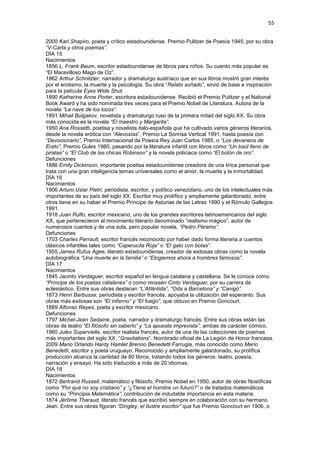 55
2000 Karl Shapiro, poeta y crítico estadounidense. Premio Pulitzer de Poesía 1945, por su obra
“V-Carta y otros poemas”.
DÍA 15
Nacimientos
1856 L. Frank Baum, escritor estadounidense de libros para niños. Su cuento más popular es
“El Maravilloso Mago de Oz”.
1862 Arthur Schnitzler, narrador y dramaturgo austríaco que en sus libros mostró gran interés
por el erotismo, la muerte y la psicología. Su obra “Relato soñado”, sirvió de base e inspiración
para la película Eyes Wide Shut.
1890 Katherine Anne Porter, escritora estadounidense. Recibió el Premio Pulitzer y el National
Book Award y ha sido nominada tres veces para el Premio Nobel de Literatura. Autora de la
novela “La nave de los locos”.
1891 Mihail Bulgakov, novelista y dramaturgo ruso de la primera mitad del siglo XX. Su obra
más conocida es la novela “El maestro y Margarita”.
1950 Ana Rossetti, poetisa y novelista italo-española que ha cultivado varios géneros literarios,
desde la novela erótica con “Alevosías”, Premio La Sonrisa Vertical 1991, hasta poesía con
“Devocionario”, Premio Internacional de Poesía Rey Juan Carlos 1985, o “Los devaneos de
Erato”, Premio Gules 1980, pasando por la literatura infantil con libros como “Un baúl lleno de
piratas” o “El Club de las chicas Robinson” y la novela policiaca como “El botón de oro”.
Defunciones
1886 Emily Dickinson, importante poetisa estadounidense creadora de una lírica personal que
trata con una gran inteligencia temas universales como el amor, la muerte y la inmortalidad.
DÍA 16
Nacimientos
1906 Arturo Uslar Pietri, periodista, escritor, y político venezolano, uno de los intelectuales más
importantes de su país del siglo XX. Escritor muy prolífico y ampliamente galardonado, entre
otros tiene en su haber el Premio Príncipe de Asturias de las Letras 1990 y el Rómulo Gallegos
1991.
1918 Juan Rulfo, escritor mexicano, uno de los grandes escritores latinoamericanos del siglo
XX, que pertenecieron al movimiento literario denominado “realismo mágico”, autor de
numerosos cuentos y de una sola, pero popular novela, “Pedro Páramo”.
Defunciones
1703 Charles Perrault, escritor francés reconocido por haber dado forma literaria a cuentos
clásicos infantiles tales como “Caperucita Roja” o “El gato con botas”.
1955 James Rufus Agee, literato estadounidense, creador de exitosas obras como la novela
autobiográfica “Una muerte en la familia” o “Elogiemos ahora a hombres famosos”.
DÍA 17
Nacimientos
1845 Jacinto Verdaguer, escritor español en lengua catalana y castellana. Se le conoce como
“Príncipe de los poetas catalanes” o como mossèn Cinto Verdaguer, por su carrera de
eclesiástico. Entre sus obras destacan “L’Atlàntida”, “Oda a Barcelona” y “Canigó”.
1873 Henri Barbusse, periodista y escritor francés, apoyaba la utilización del esperanto. Sus
obras más exitosas son “El infierno” y “El fuego”, que obtuvo en Premio Goncourt.
1889 Alfonso Reyes, poeta y escritor mexicano.
Defunciones
1797 Michel-Jean Sedaine, poeta, narrador y dramaturgo francés. Entre sus obras están las
obras de teatro “El filósofo sin saberlo” y “La apuesta imprevista”, ambas de carácter cómico.
1960 Jules Supervielle, escritor realista francés, autor de una de las colecciones de poemas
más importantes del siglo XX: “Gravitations”. Nombrado oficial de La Legión de Honor francesa.
2009 Mario Orlando Hardy Hamlet Brenno Benedetti Farrugia, más conocido como Mario
Benedetti, escritor y poeta uruguayo. Reconocido y ampliamente galardonado, su prolífica
producción alcanza la cantidad de 80 libros, tratando todos los géneros: teatro, poesía,
narración y ensayo. Ha sido traducido a más de 20 idiomas.
DÍA 18
Nacimientos
1872 Bertrand Russell, matemático y filósofo, Premio Nobel en 1950, autor de obras filosóficas
como “Por qué no soy cristiano” y “¿Tiene el hombre un futuro?” o de tratados matemáticos
como su “Principia Matemática”, contribución de indudable importancia en esta materia.
1874 Jérôme Tharaud, literato francés que escribió siempre en colaboración con su hermano
Jean. Entre sus obras figuran “Dingley, el ilustre escritor” que fue Premio Goncourt en 1906, o
 