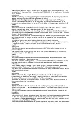 6
1943 Eduardo Mendoza, escritor español, autor de novelas como ”Sin noticias de Gurb“, “Una
comedia ligera“, “La verdad sobre el caso Savolta”, “El laberinto de las aceitunas” o “La ciudad
de los prodigios.
Defunciones
1928 Thomas Hardy, novelista y poeta inglés. Sus obras “Poemas de Wessex” y “Cuentos de
Wessex” se desarrollan en un territorio inventado por el autor.
1957 Gabriela Mistral, poetisa chilena. Su nombre real era Lucila de María del Perpetuo
Socorro Godoy Alcayaga. Fue una de las principales figuras de la latinoamericana, es la
primera persona latinoamericana en ganar el Premio Nobel de Literatura, que recibió en 1945.
Día 12
Nacimientos
1628 Charles Perrault, escritor francés reconocido por haber dado forma literaria a cuentos
clásicos infantiles tales como “Caperucita Roja” o “El gato con botas”.
1751 Jakob Michael Reinhold Lenz, dramaturgo alemán autor de la comedia “Los soldados”.
1876 Jack London, novelista estadounidense, autor de obras como “El Lobo de Mar“, “Colmillo
Blanco” o “La llamada de la selva”.
1878 Férenc Molnar, periodista, corresponsal de guerra, dramaturgo y novelista húngaro. Autor
de importantes obras de teatro o narrativa, muchas de las cuales han sido llevadas al cine.
Defunciones
1963 Ramón Gómez de la Serna, escritor español, creador de las greguerías.
1976 Agatha Christie, escritora británica de novelas policíacas conocida mundialmente como
“La reina del crimen”. Entre sus múltiples obras podemos destacar “Diez negritos”.
Día 13
Defunciones
1599 Edmund Spenser, poeta inglés, conocido como “El Prícipe de los Poetas” durante el
período Isabelino.
1941 James Joyce, escritor irlandés, uno de los más importantes del siglo XX, reconocido
mundialmente por su obra “Ulises”.
Día 14
Nacimientos
1896 John Dos Passos, novelista y periodista estadounidense. “Manhattan Transfer” fue la
novela que le dio fama y relevancia mundial.
1925 Yukio Mishima, escritor japonés. La novela “Kamen no Kokuhaku” (Confesiones de una
máscara), tuvo un enorme éxito y le convirtió en una celebridad a la edad de 24 años.
Defunciones
1898 Charles Lutwidge Dodgson, Lewis Carroll, escritor y matemático británico, autor de los
populares relatos “Alicia en el País de las Maravillas” y “Alicia a través del espejo”.
1977 Anaïs Nin, escritora estadounidense, la primera mujer que publica relatos eróticos. Autora
de la obra “Delta de Venus”.
Día 15
Nacimientos
1622 Jean Baptiste Poquelin (dit Molière), escritor francés, uno de los más grandes
comediógrafos de la literatura occidental. Creador de arquetipos que poblaron sus famosas
obras como “El enfermo imaginario”, “El avaro” o “El médico a palos”.
1879 Mazo de la Roche, escritora canadiense. Su saga “Jalna” sobre la familia Whiteoak, la
hizo muy popular a nivel internacional.
Día 16
Nacimientos
1897 Carlos Pellicer, el poeta mexicano de más amplio registro y mayor intensidad de la
primera mitad del siglo XX. Premio Nacional de Literatura, destaca su obra “Colores en el mar y
otros poemas”.
1932 Susan Sontag, ensayista y novelista estadounidense. Premio Príncipe Asturias de las
letras 2003.
Defunciones
1794 Edward Emily Gibbon, historiador inglés, uno de los más influyentes de todos los tiempos.
Su obra más importantes es “Historia de la Decadencia y Caída del Imperio romano”.
1982 Ramón J. Sender, escritor español, autor de obras tan conocidas como “Requiem por un
campesino español” o “Crónica del Alba”.
1989 Pierre Boileau, escritor francés de novelas policíacas. Dos de sus obras más famosas son
 