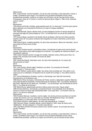 84
Defunciones
2001 Jorge Amado, escritor brasileño, uno de los más conocidos y más traducidos. Incluso a
braille y audiolibros para ciegos. Fue miembro de la Academia Brasileña de las Letras.
Ampliamente premiado, cuenta en su haber con el Premio Luis de Camoes de las Letras
Portuguesas. Autor de “A morte e a morte de Quincas Berro d’Água” o “Mar morto, Gabriela,
cravo e canela”.
DÍA 7
Nacimientos
1533 Alonso de Ercilla y Zúñiga, poeta español autor de “La Araucana”, el primer gran poema
épico dedicado a la conquista de América y el mejor en lengua castellana.
Defunciones
1941 Rabindranath Tagore, literato hindú, el más prestigioso escritor en lengua bengalí de
principios del siglo XX, premio Nobel en 1913. “La ofrenda lírica” es una de sus obras más
conocidas.
1975 Corpus Barga, seudónimo de Andrés García de Barga y Gómez de la Serna,escritor
español. Autor de “Los pasos contados”obra biográfica en cuatro volúmenes, premio de la
crítica 1974.
1994 Rosa Chacel, novelista española. Su obra más conocida es “Barrio de maravillas”, por la
que recibió el Premio de la Crítica.
DÍA 8
Nacimientos
1919 Oscar Hurtado escritor y periodista cubano, considerado el padre de la ciencia ficción
cubana. Casi toda su obra está recogida en el volumen “Los papeles de Valencia el Mudo”, una
recopilación póstuma.
1952 Jostein Gaarder escritor noruego de novelas, historias cortas y libros para niños. Su
trabajo más conocido es la novela “El mundo de Sofía”.
Defunciones
1897 Jakob Burckhardt, historiador suizo. Su obra más importante es “La cultura del
Renacimiento en Italia”.
DÍA 9
Nacimientos
1631 John Dryden, literato inglés. Destacan sus obras “La conquista de Granada”,
“Aurengzebe” y “Todo por amor”.
1653 John Oldham, poeta satírico inglés. Sus obras más conocidas son “Una sátira a una
mujer que por su falsedad y el desprecio fue la muerte de mi amigo” y “Una sátira contra la
Virtud”.
1871 Leoníd Nikoláievich Andreiev, escritor y dramaturgo ruso, líder del movimiento
Expresionismo en la literatura rusa.
1880 Ramón Pérez de Ayala y Fernández del Portal, escritor y diplomático español. Miembro
de la Real Academia Española y Premio Nacional de Literatura 1927. Fue director del Museo
del Prado. Algunas de sus obras son “Prometeo”, “Luz de domingo” que fue llevada al cine en
2007, y “La caída de los limones”.
1897 Marta Brunet, galardonada escritora chilena autora de la obra “Aguas abajo”.
1899 Armand Salacrou, dramaturgo y ensayista francés. Fue presidente de la Academia
Goncourt. Entre sus obras más importantes están “Una mujer libre”, “Un hombre como los
otros” o “La tierra es redonda”.
Defunciones
1848 Frederick Marryat, novelista y marino inglés. Uno de los primeros escritores en escribir
novelas de marinos, son muy conocidas sus novelas “Mr Midshipman Easy”, de carácter
autobiográfico y su obra para niños “Los cautivos del bosque”.
1916 Guido Gozzano, poeta italiano. Su obra más importante es “I colloqui”.
1962 Hermann Hesse, novelista alemán, premio Nobel en 1946. Autor de obras como
“Siddhartha”, “El lobo estepario” o “Cuentos maravillosos”.
1976 José María Andrés Fernando Lezama Lima, escritor cubano. Su principal obra es la
novela “Paradiso”
DÍA 10
Nacimientos
1912 Jorge Amado, escritor brasileño, uno de los más conocidos y más traducidos. Incluso a
braille y audiolibros para ciegos. Fue miembro de la Academia Brasileña de las Letras.
Ampliamente premiado, cuenta en su haber con el Premio Luis de Camoes de las Letras
 