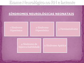 SÍNDROMES NEUROLÓGICAS NEONATAIS



1-Síndrome           2-Síndrome
                                       3-Hemissíndrome
Hipotônica           Hipertônica




        4-Síndrome de
                            5-Síndrome Apática
      hiperexcitabilidade
 