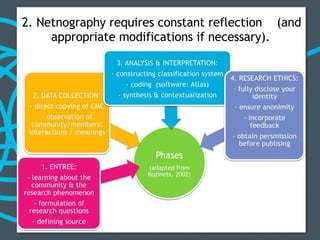 2. Netnography requires constant reflection  (and appropriate modifications if necessary). 