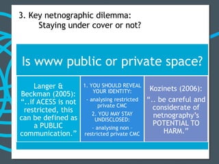 3. Key netnographic dilemma: Staying under cover or not? 