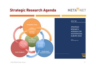 Strategic Research Agenda

http://www.meta-net.eu

11

 