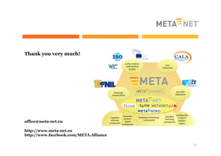 Thank you very much!

office@meta-net.eu
http://www.meta-net.eu
http://www.facebook.com/META.Alliance
14

 