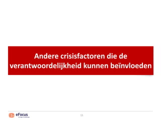 Andere crisisfactoren die de verantwoordelijkheid kunnen beïnvloeden 15