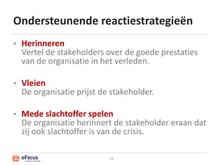 Ondersteunende reactiestrategieënHerinnerenVertel de stakeholders over de goede prestaties van de organisatie in het verleden.VleienDe organisatie prijst de stakeholder.Mede slachtoffer spelenDe organisatie herinnert de stakeholdereraan dat zij ook slachtoffer is van de crisis.24