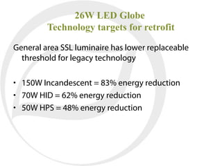 26W LED Globe
         Technology targets for retrofit

General area SSL luminaire has lower replaceable
  threshold for legacy technology

• 150W Incandescent = 83% energy reduction
• 70W HID = 62% energy reduction
• 50W HPS = 48% energy reduction
 