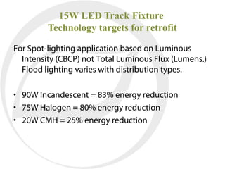 15W LED Track Fixture
         Technology targets for retrofit

For Spot-lighting application based on Luminous
  Intensity (CBCP) not Total Luminous Flux (Lumens.)
  Flood lighting varies with distribution types.

• 90W Incandescent = 83% energy reduction
• 75W Halogen = 80% energy reduction
• 20W CMH = 25% energy reduction
 
