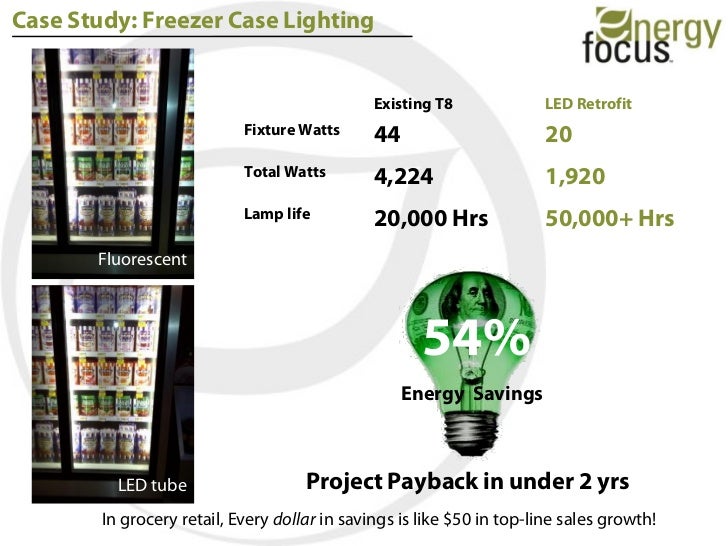 Energy Focus LED Presentation
