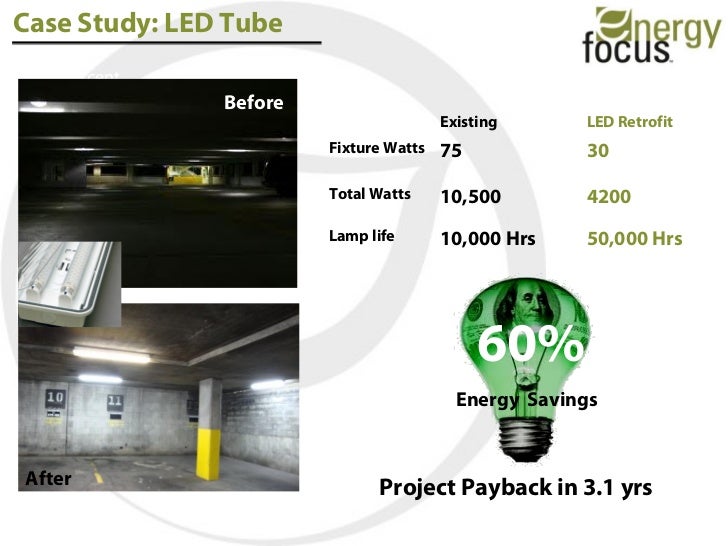 Energy Focus LED Presentation