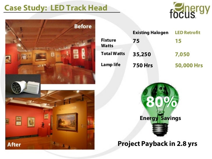 Energy Focus LED Presentation
