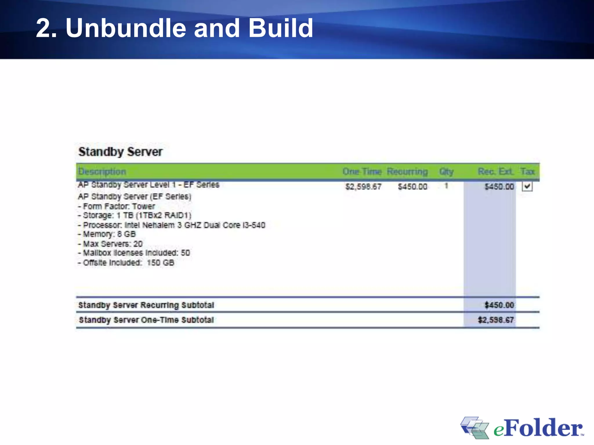 2. Unbundle and Build
 
