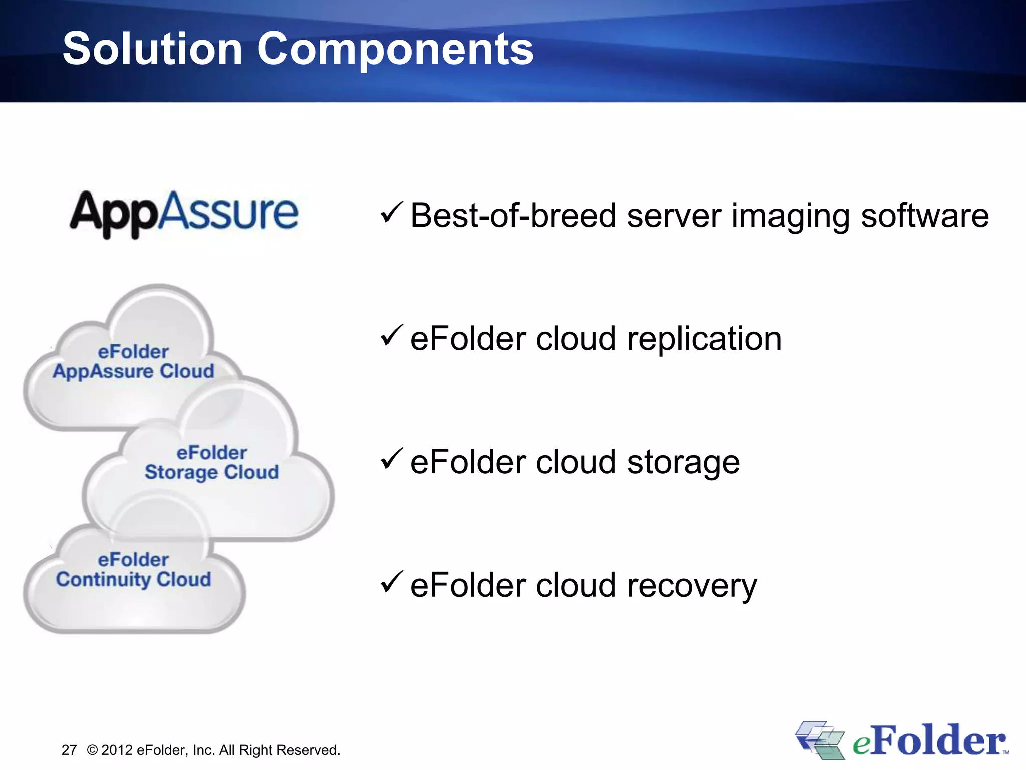 Solution Components


                                               Best-of-breed server imaging software


                                               eFolder cloud replication


                                               eFolder cloud storage


                                               eFolder cloud recovery



27 © 2012 eFolder, Inc. All Right Reserved.
 
