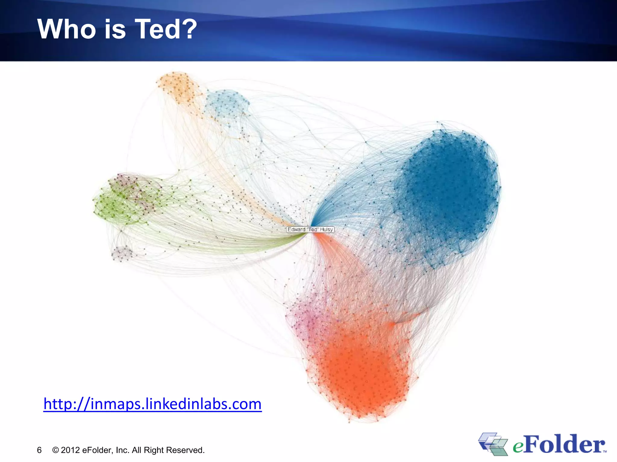 Who is Ted?




    http://inmaps.linkedinlabs.com

6    © 2012 eFolder, Inc. All Right Reserved.
 