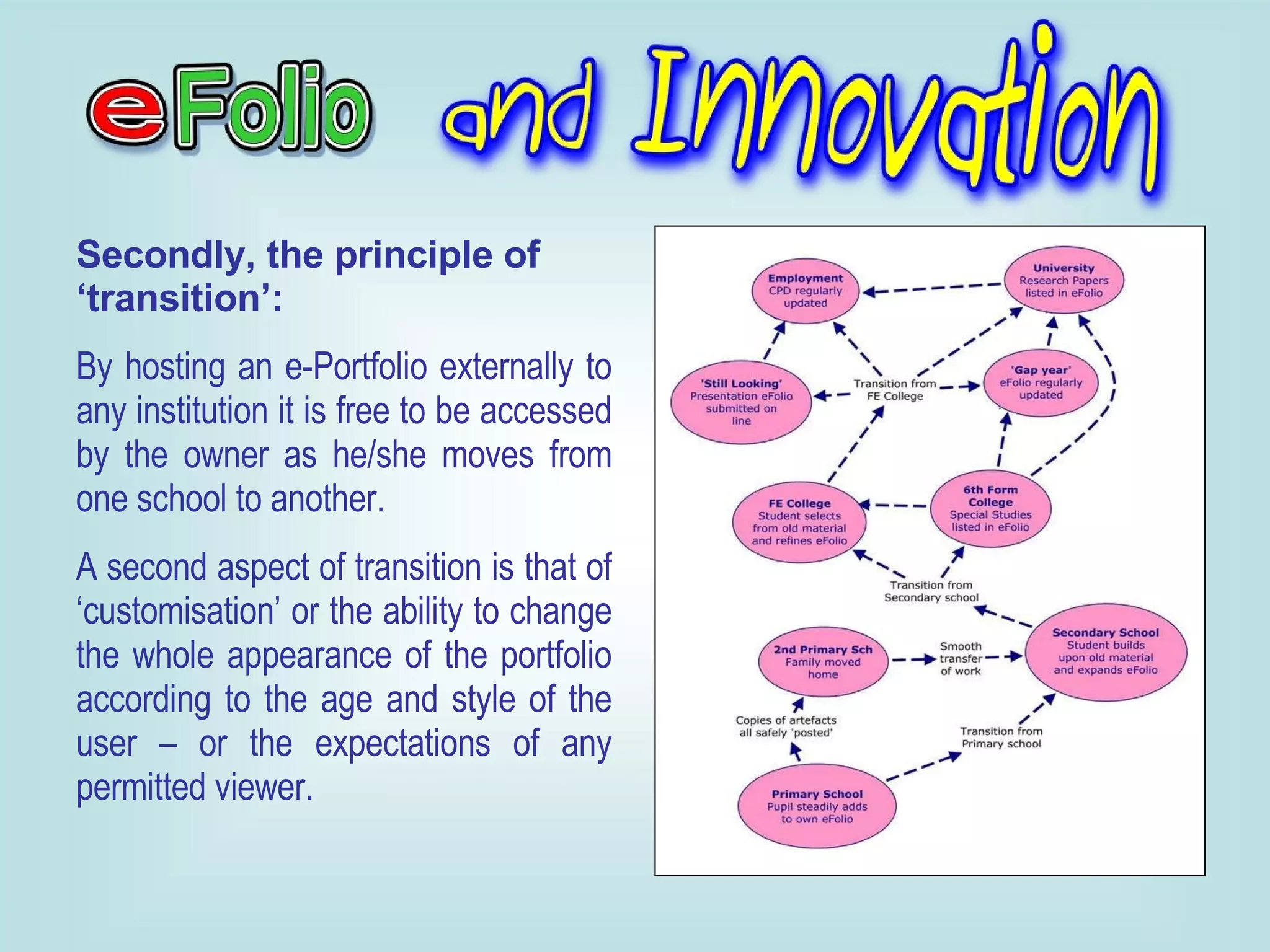 Secondly, the principle of ‘transition’: By hosting an e-Portfolio externally to any institution it is free to be accessed by the owner as he/she moves from one school to another. A second aspect of transition is that of ‘customisation’ or the ability to change the whole appearance of the portfolio according to the age and style of the user – or the expectations of any permitted viewer. 